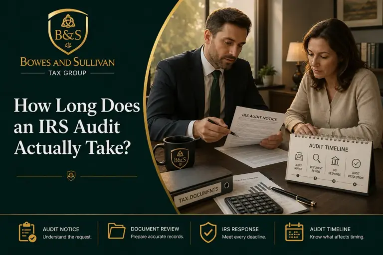 How Long Does an IRS Audit Actually Take?